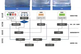 没有客场进球规则！首回合主场2-3输球，你是否看好泰山逆转？